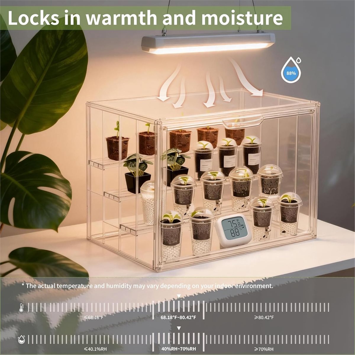 Greenhouse Mini Indoor - Przemysłowe narzędzia, przezroczysta mini szklarnia do
