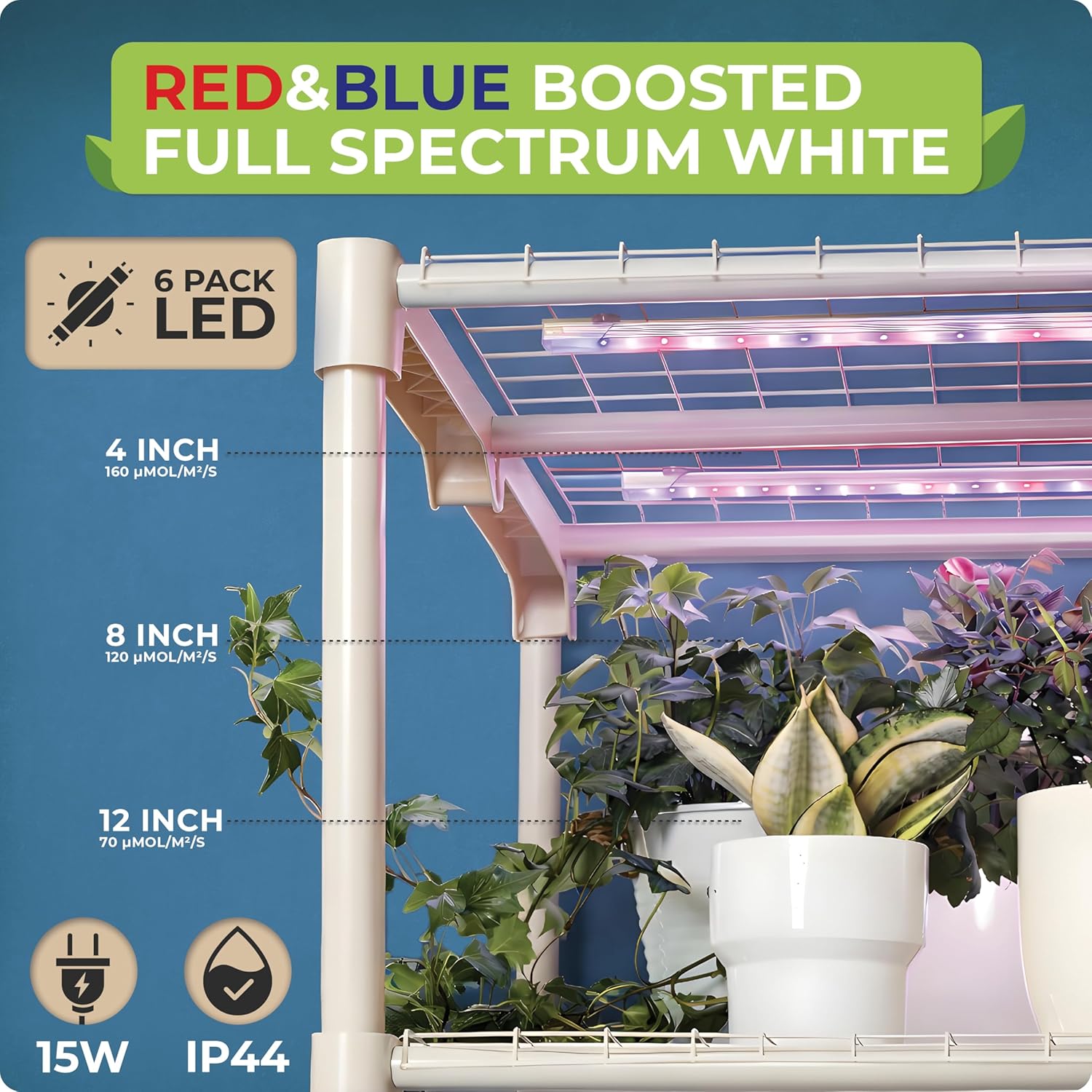 Mini szklarnia do uprawy rośli – Greenhouse Mini Indoor recenzja i cena