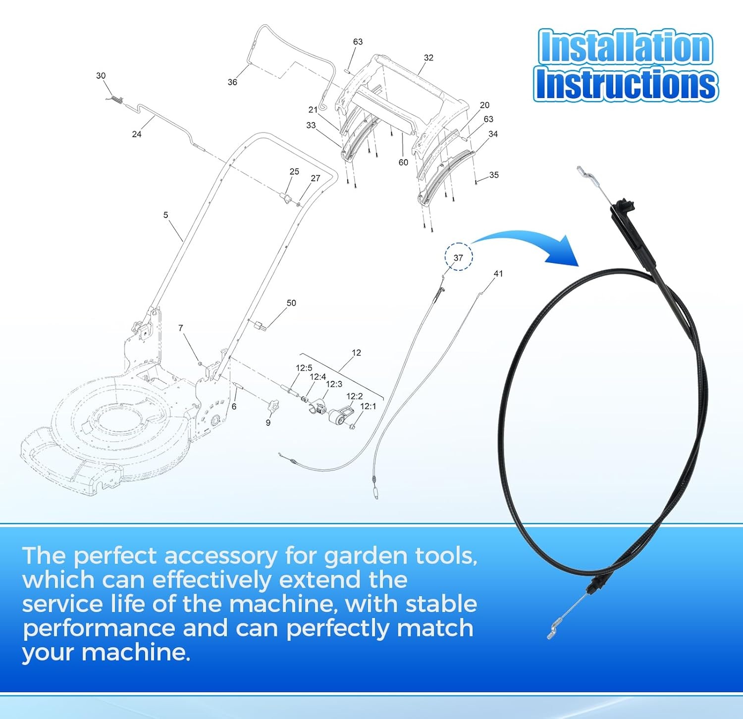 139-6594 PP B&S Linka hamulca  – Gardening Tools B&Q recenzja i cena
