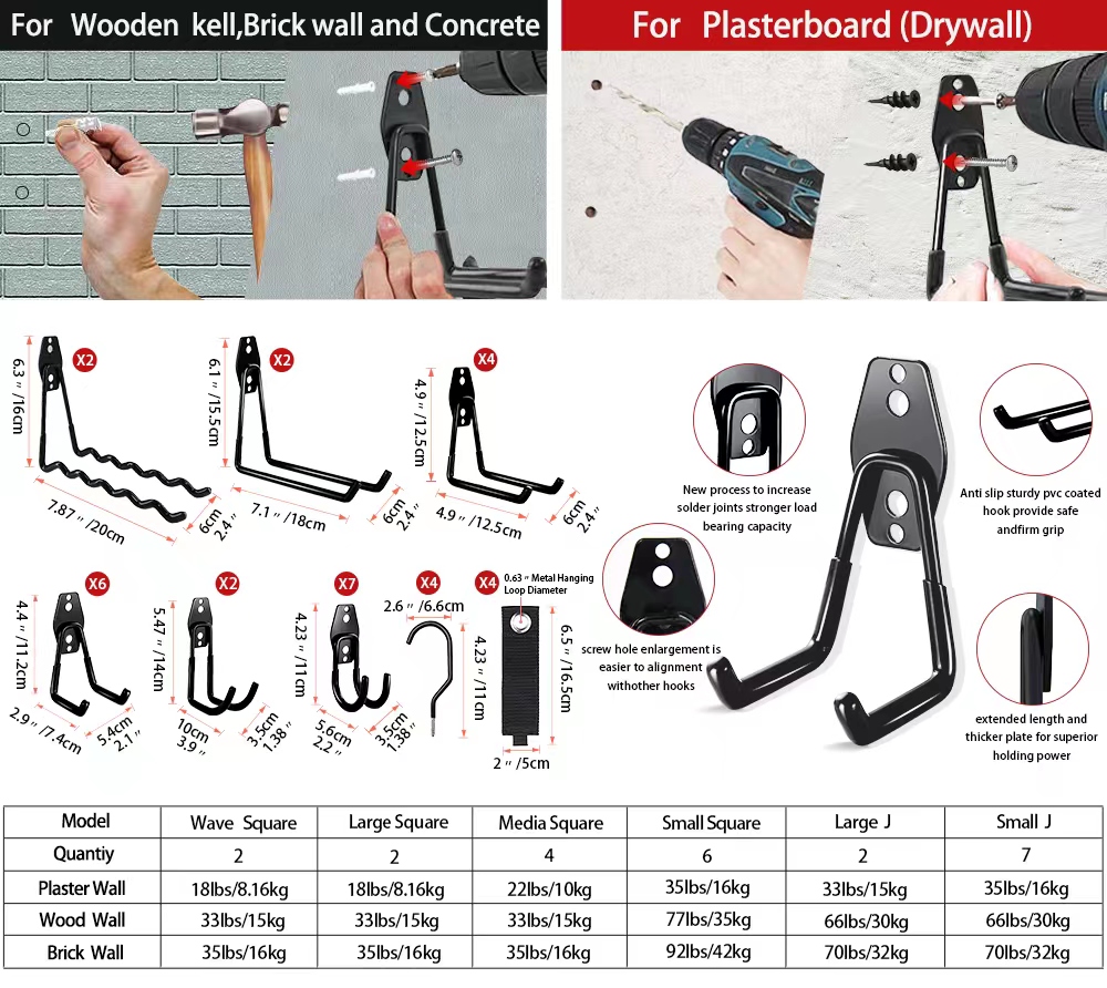 Wytrzymały metalowy hak Organi – Gardening Tools Organiser recenzja i cena