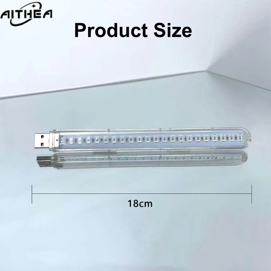 Przenośna lampa LED AITHEA o p – Greenhouse Mini Indoor recenzja i cena