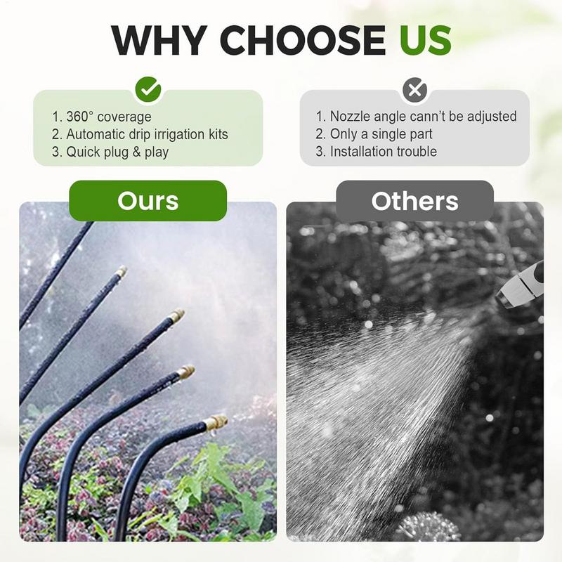Zestaw do nawadniania kropelko – Drip Irrigation Kit recenzja i cena